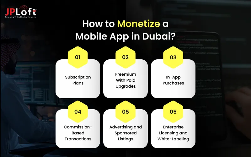 How to Monetize a Mobile App in Dubai